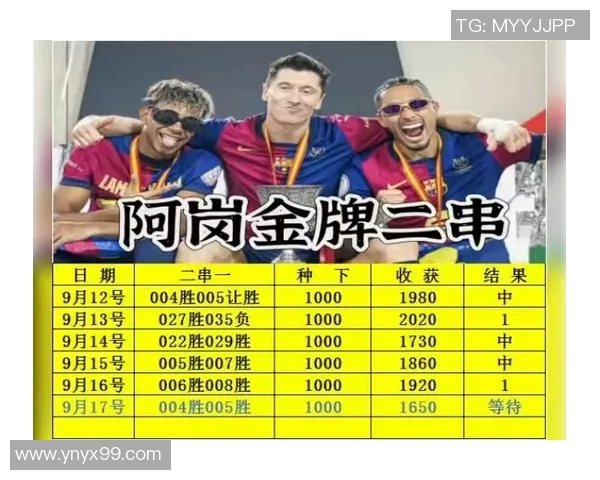 全球足球明星谁最具影响力与知名度的深度分析与探讨 全球足球明星谁最具影响力与知名度的深度分析与探讨