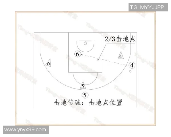 北京篮球队防反战术解析：深度剖析球队战术体系与执行效果