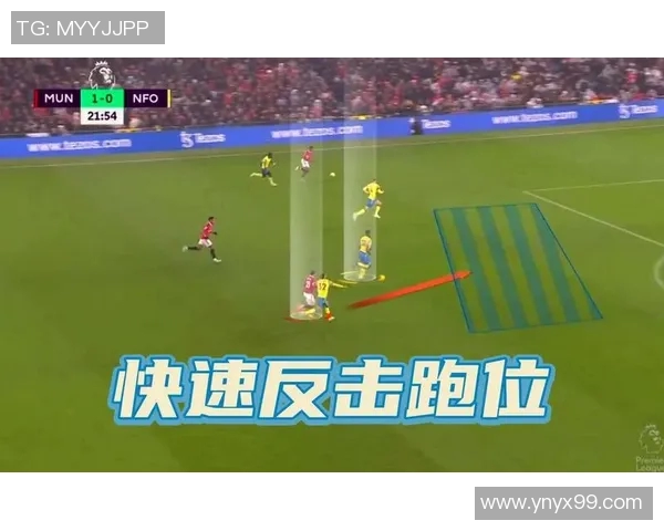 北京足球队防反战术深度解析与战绩影响探讨