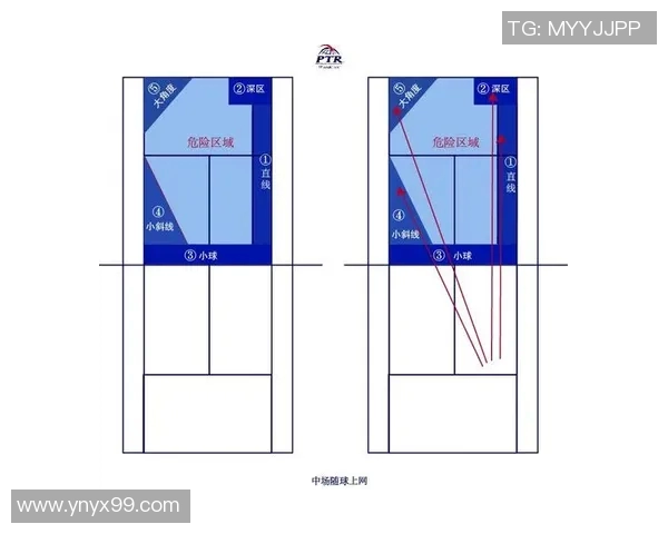 南京网球队快攻革新探索新战术提升竞技水平的深度分析